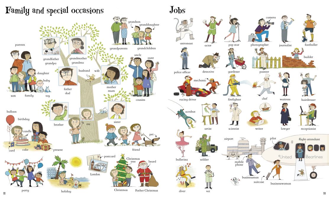 Usborne Big book of english words (Boardbook)