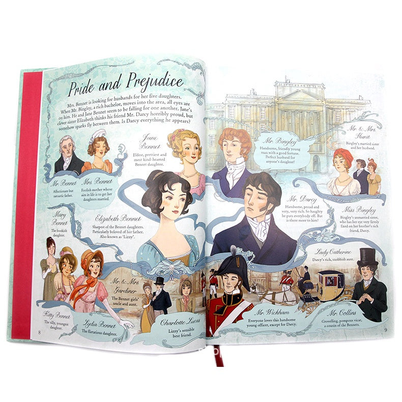 Usbone Classics-Dickens,Shakespear, Jane Austen (Hardcover)