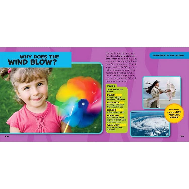 National Geographic First Big Book Collection (Paperback)