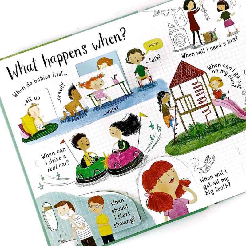 Usborne Question and Answers About Growing Up lift the flap pages (boardbook)