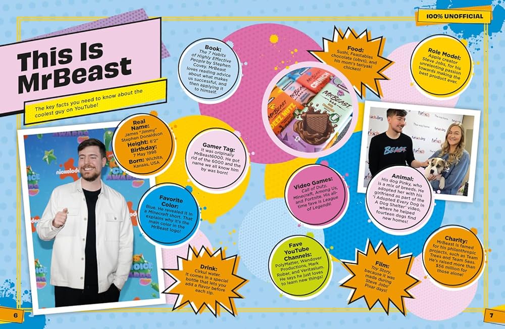 100% Unofficial MrBeast: The Unofficial Guide to YouTube's Biggest Star | Kids & Teen Biography Book