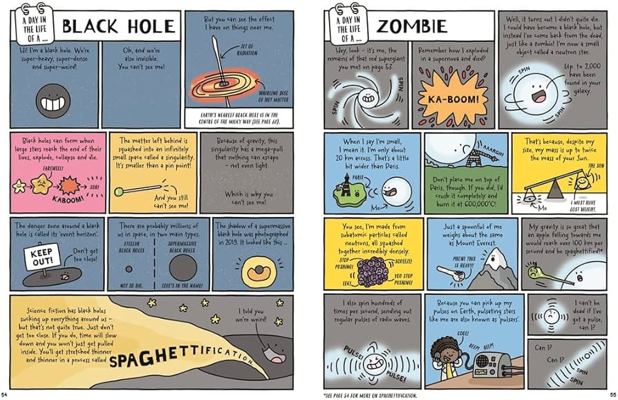 A Day in the Life Series by Mike Barfield – Funny Non-Fiction Books Set-Hardcover