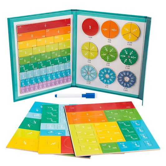 Fraction Learning Kit