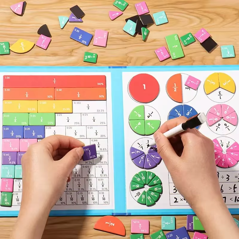 Fraction Learning Kit