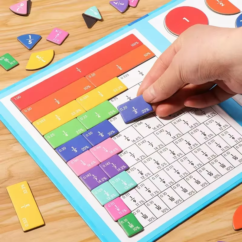 Fraction Learning Kit