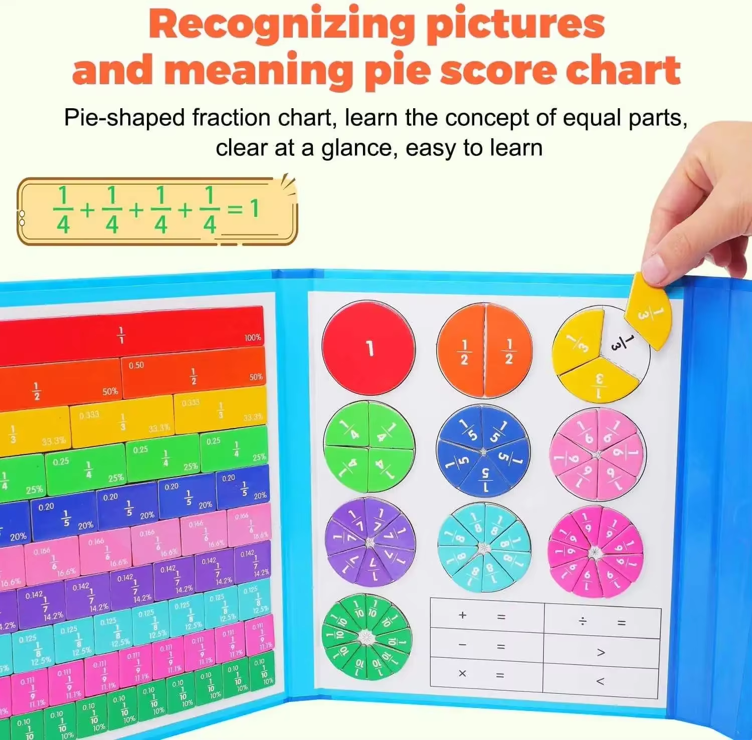 Wooden Fraction Kit for Kids – Visual Math Toy for Kenyan Learners ...
