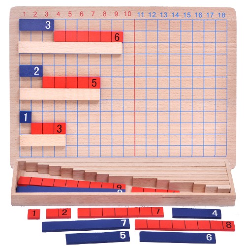 Montessori Addition & Subtraction Board | Wooden Math Learning Set