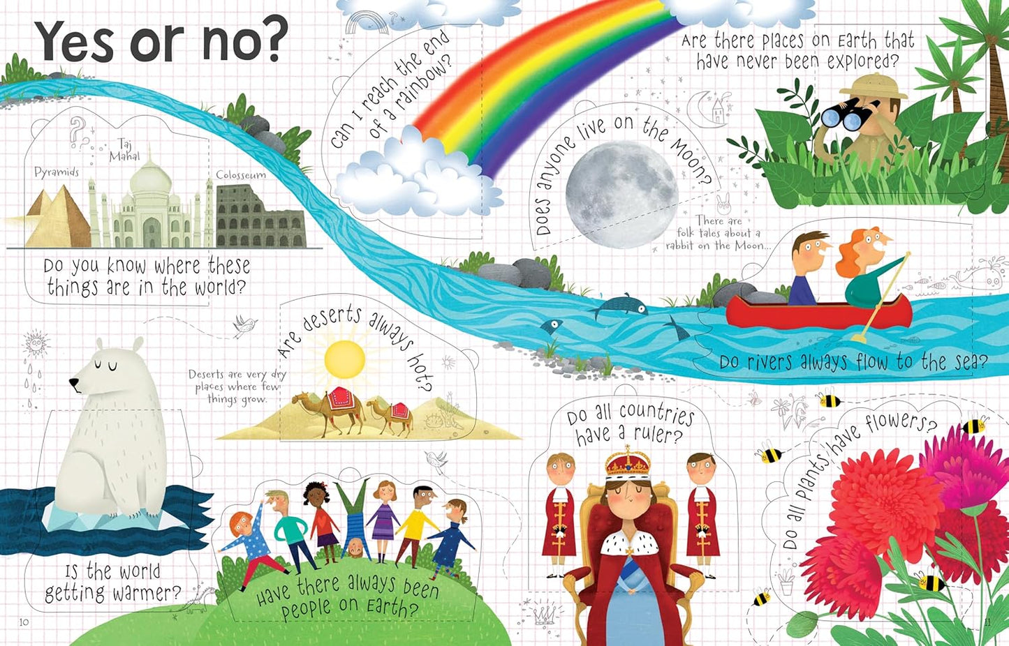 Usborne Lift-the-Flap Questions & Answers Book Collection for Kids